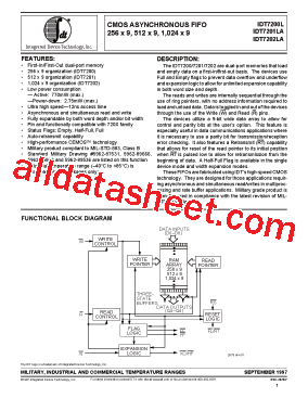 IDT7200LA20TD型号图片