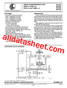 IDT7203L120LB型号图片