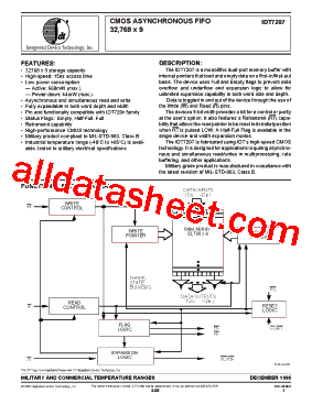 IDT7207L35L型号图片