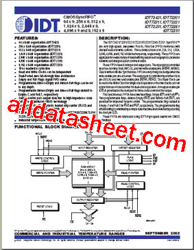 IDT72221L10PFI型号图片