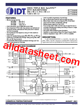 IDT723626L15PF型号图片