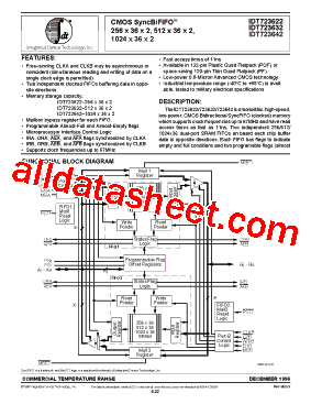 IDT723632L20PQF型号图片