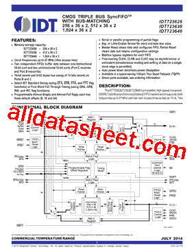 IDT723636型号图片