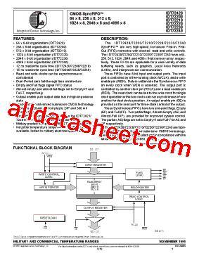 IDT72420L50TP型号图片