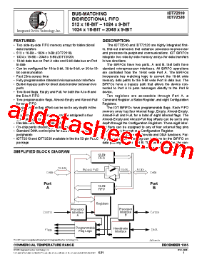 IDT72520L25J型号图片