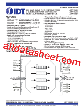 IDT72T51246L5BB型号图片