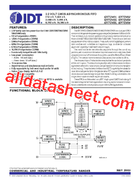 IDT72V06L15J型号图片