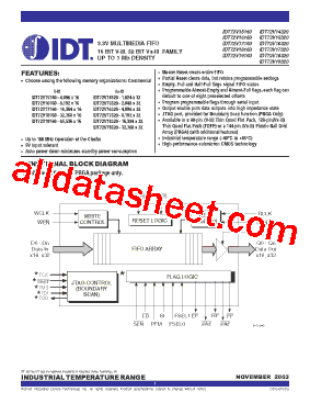 IDT72V18320型号图片