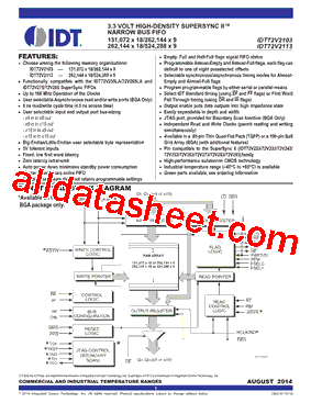 IDT72V2103型号图片