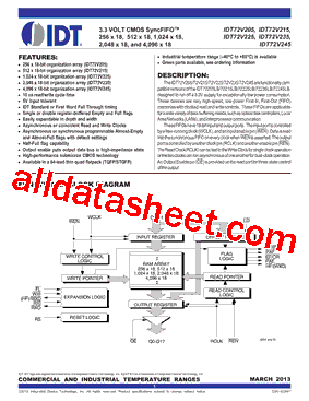 IDT72V245L10PFG型号图片