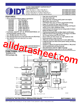 IDT72V253L10PF型号图片