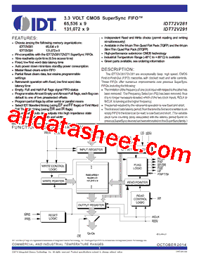 IDT72V281_14型号图片