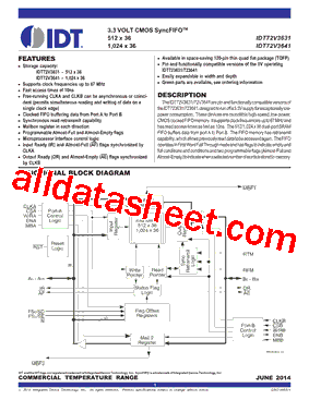 IDT72V3641型号图片