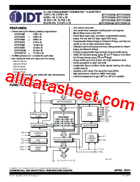 IDT72V3650型号图片