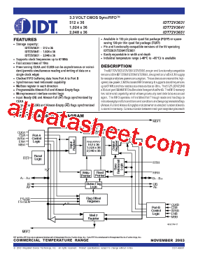 IDT72V3651L20型号图片