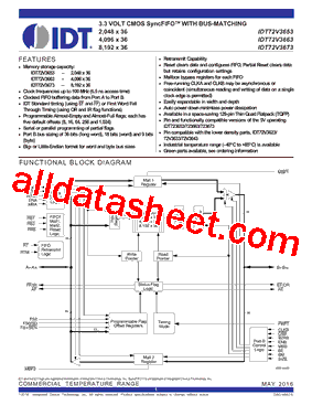 IDT72V3653型号图片