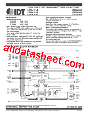 IDT72V3656L10PF型号图片