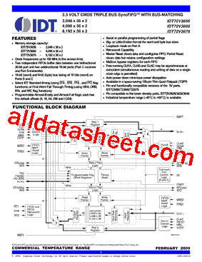 IDT72V3656_09型号图片