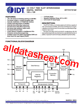 IDT72V70180型号图片
