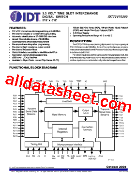 IDT72V70200PFGBLANK型号图片