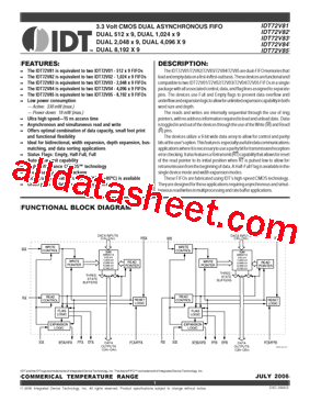 IDT72V81L15PAGI型号图片