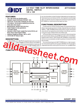 IDT72V8988型号图片