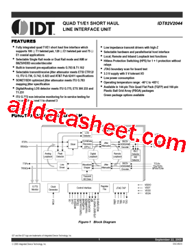 IDT82V2044BBG型号图片