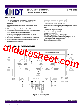 IDT82V2058BBBLANK型号图片