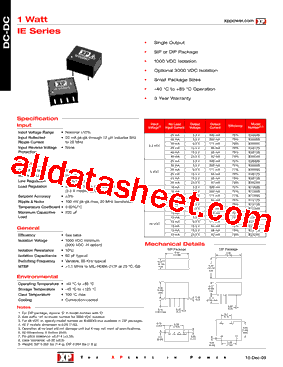 IE1215S型号图片