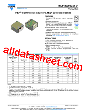 IHLP-2020BZET-01型号图片