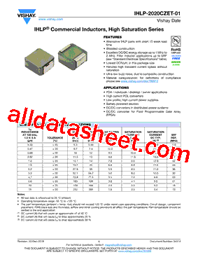 IHLP2020CZET1R0M01型号图片