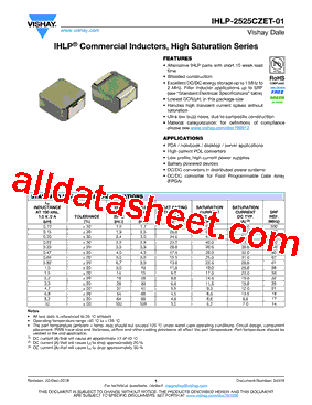 IHLP2525CZET1R0M01型号图片