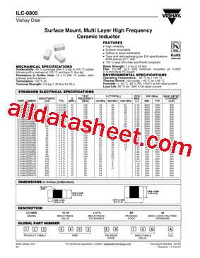 ILC0805ER12NJ型号图片