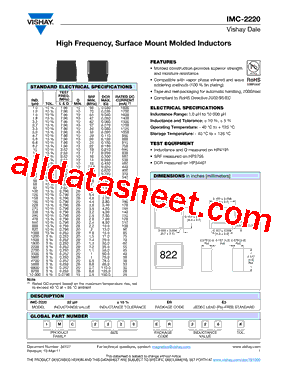 IMC2220ER822J型号图片