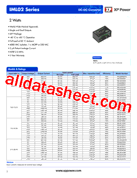 IML02型号图片