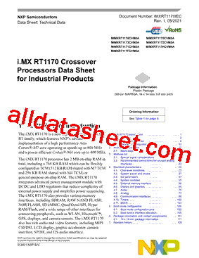 IMXRT1170IEC型号图片