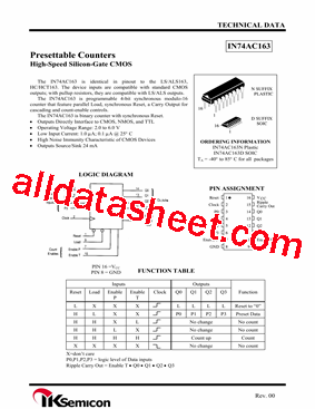 IN74AC163D型号图片