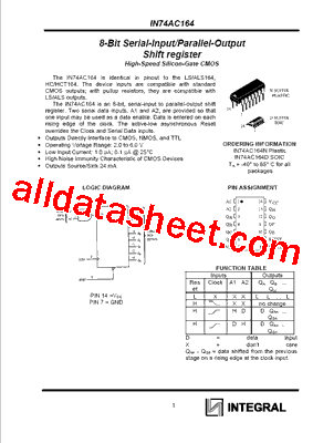 IN74AC164D型号图片