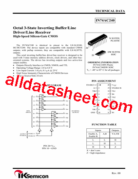 IN74AC240DW型号图片