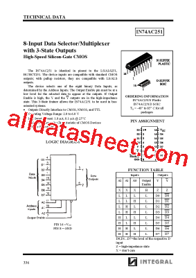 IN74AC251型号图片