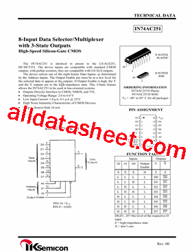 IN74AC251D型号图片