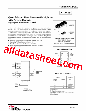 IN74AC258N型号图片
