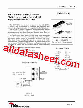 IN74AC323DW型号图片