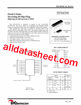 IN74AC534DW型号图片