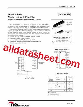 IN74AC574型号图片