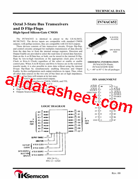 IN74AC652DW型号图片