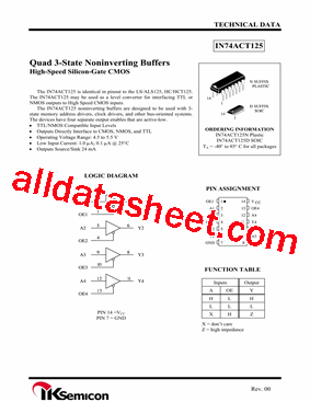 IN74ACT125N型号图片