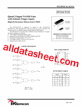 IN74ACT132N型号图片