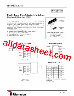 IN74ACT153N型号图片