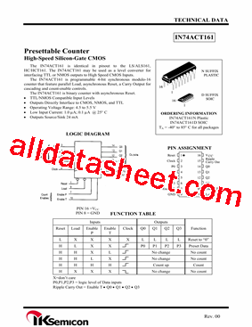 IN74ACT161型号图片